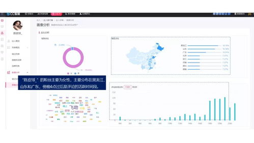 小红书关键词优化排名步骤是怎么样的