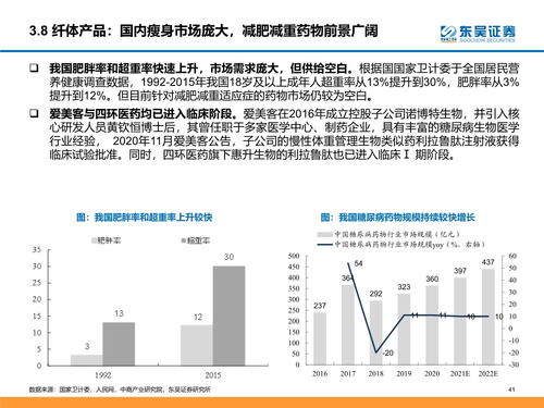 小红书刷量产业链利润可观