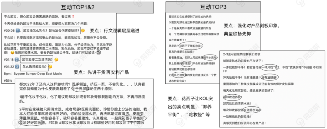 拆解了200篇笔记，复盘花西子小红书推广之路