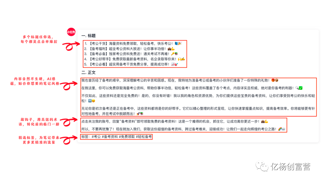 小红书博主必备的Ai文案神器，无脑批量生成爆款内容，省时省力！