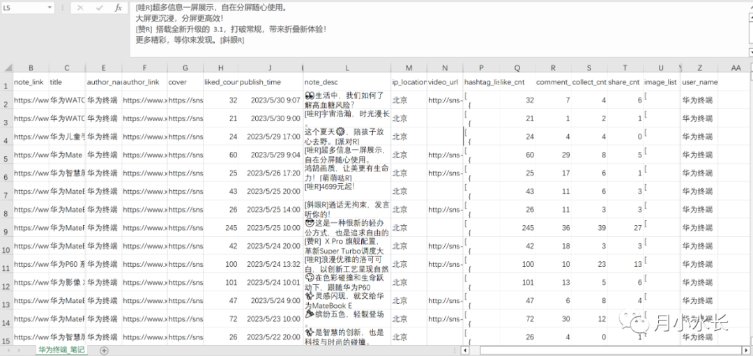 抓取保存小红书用户主页发布、收藏、点赞过的笔记