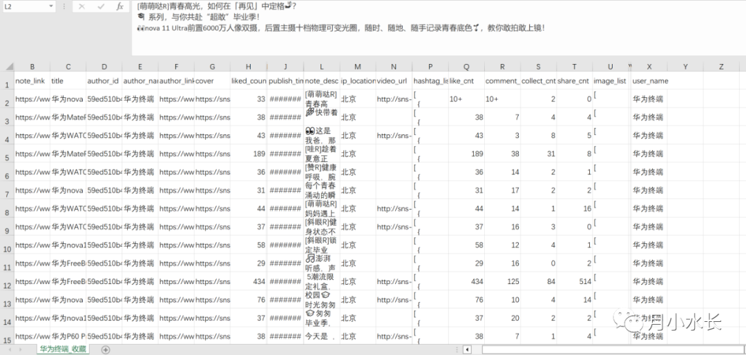 抓取保存小红书用户主页发布、收藏、点赞过的笔记