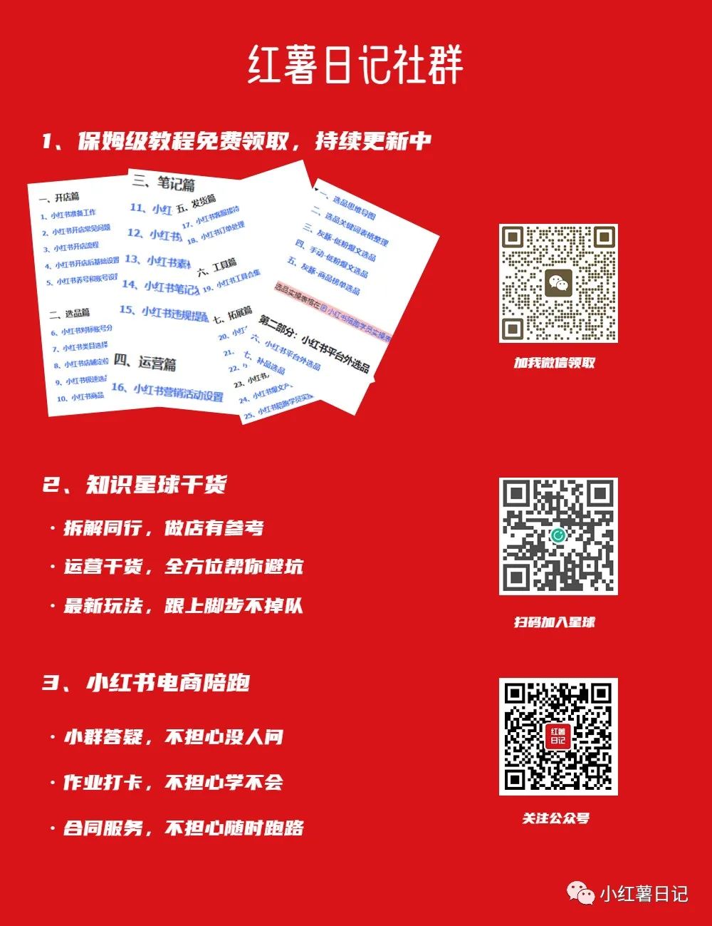 红薯日记 | 小红书笔记推流模型与流量分发逻辑