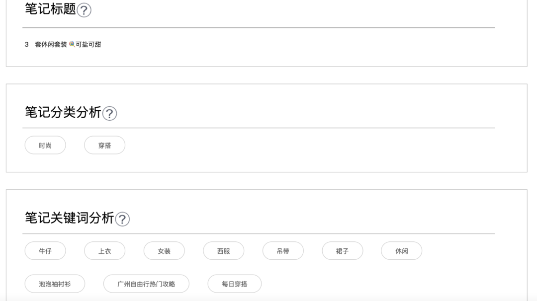 小红书KOL速成指南(10)：小红书笔记收录问题，看这一篇就够了