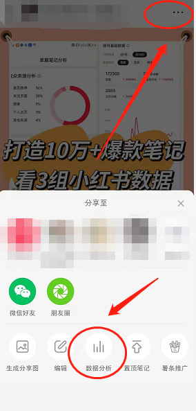 小红书笔记没人看不涨粉？3组数据和7个 *** 帮你提升10倍转化