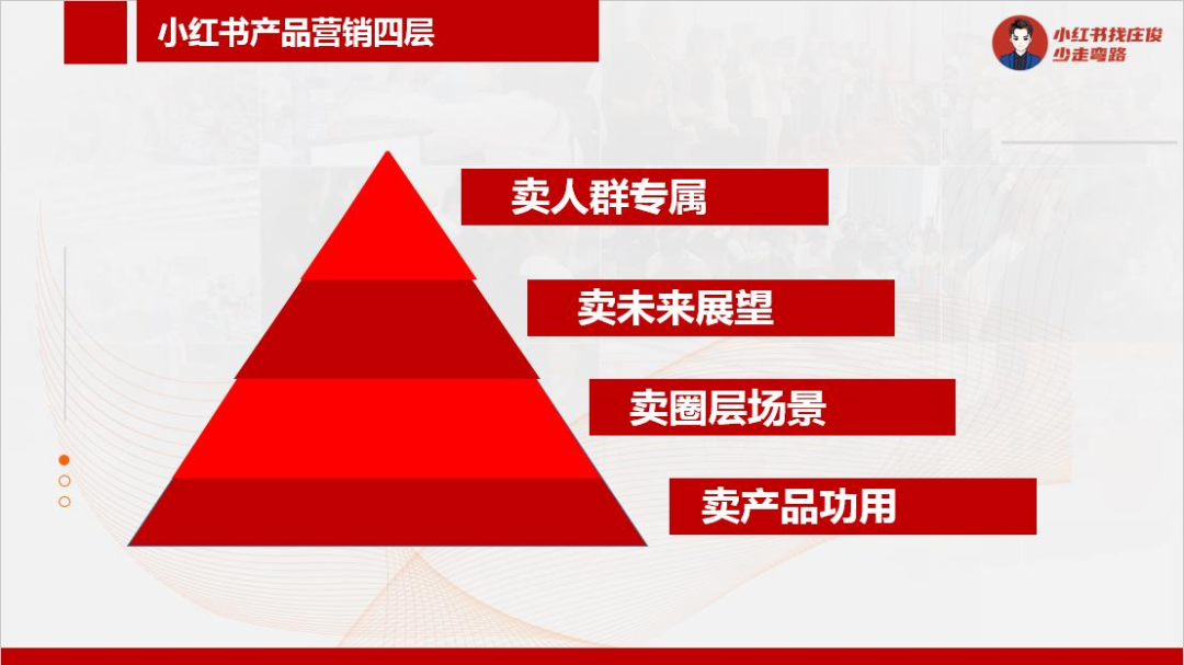 小红书投放怒砸60万，“血本无归”泪目总结