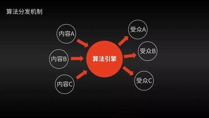 小红书文案创作思路是什么