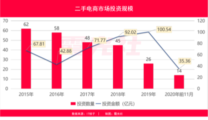 小红书流量断崖式下跌