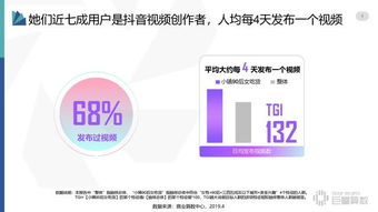 抖音粉丝变现秘诀：掌握这些策略让你轻松盈利