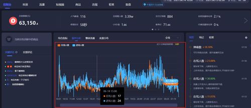 抖音涨粉秘籍：轻松实现粉丝过万