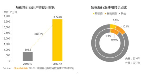 新版抖音如何巧妙隐藏点赞详情，保护你的隐私