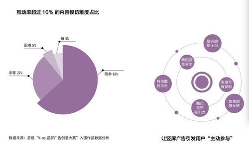 抖音粉丝减少，如何调整策略实现变现？