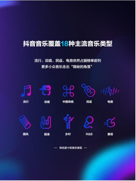 抖音粉丝增长策略：打造屏障粉丝的秘诀