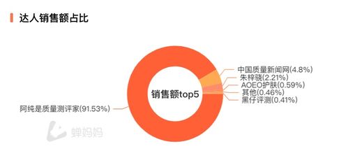 抖音评论添加搜索链接方法解析