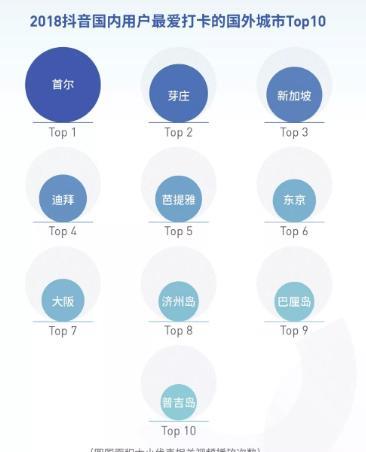 抖音粉丝群消息声音关闭攻略