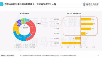 郭老师抖音直播间人气爆棚背后的奥秘