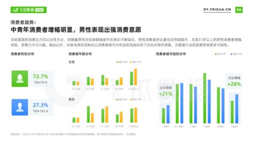 抖音粉丝亲密度查询方法详解