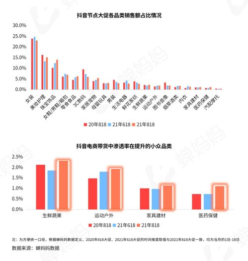 抖音粉丝团弹出设置教程：一键解决你的问题