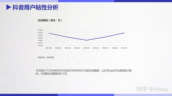 抖音直播带货人气排名揭秘：背后的策略与趋势