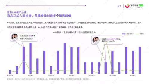 抖音涨粉秘诀：如何高效扩大粉丝团成员