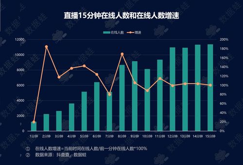 抖音删除不良粉丝的有效方法