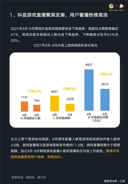 抖音粉丝增长秘籍：从零到万的加粉攻略