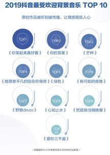 抖音收藏设置：如何确保收藏内容仅对粉丝可见