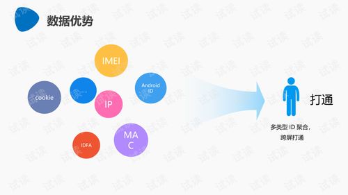 抖音完播率68%背后：用户行为分析与内容优化策略