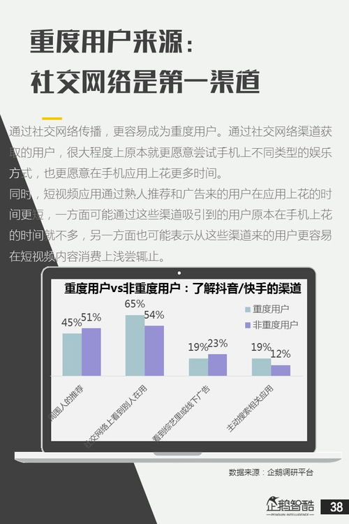 抖音棋牌粉丝视频观看指南