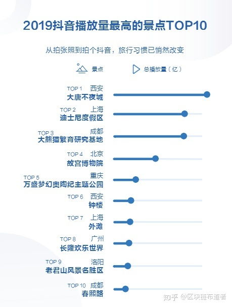 抖音直播粉丝私密设置指南