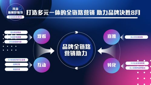 抖音直播涨粉秘诀：从新手到热门主播的进阶之路