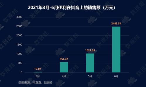 抖音评论区搜索功能设置与SEO优化指南