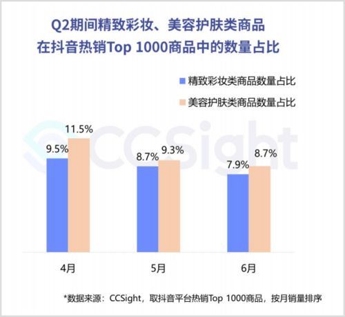 抖音粉丝团获取攻略：轻松加入并享受特权