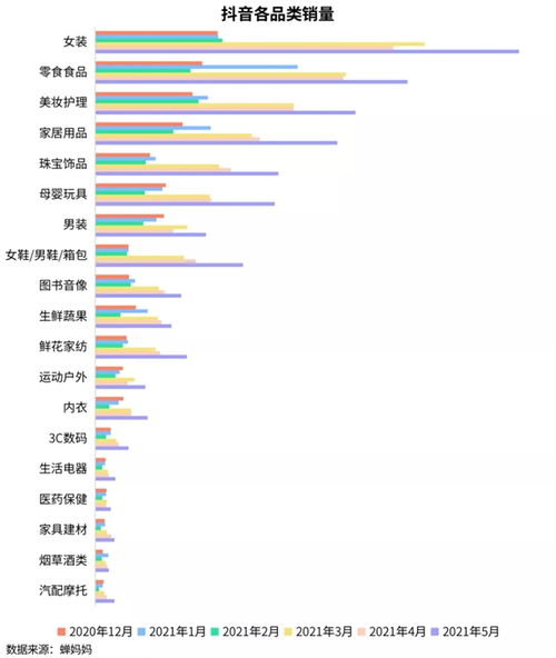 抖音粉丝私信攻略：如何高效开启与粉丝的私密交流