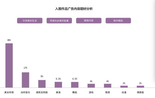 抖音流量与粉丝增长策略全解析