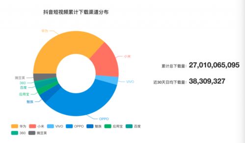 抖音粉丝与好友区别详解：掌握社交关系的核心差异