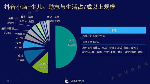 抖音直播不露脸，如何吸引人气？