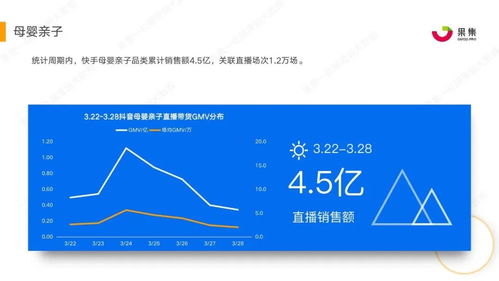 抖音视频不接受点赞的设置方法