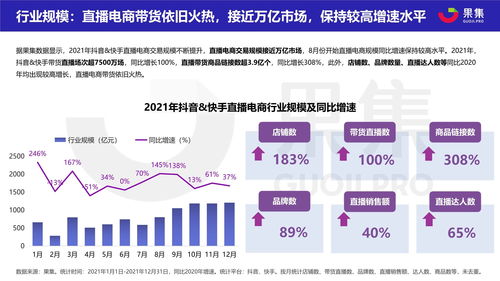 抖音直播人气提升策略：如何有效改变直播间人气？