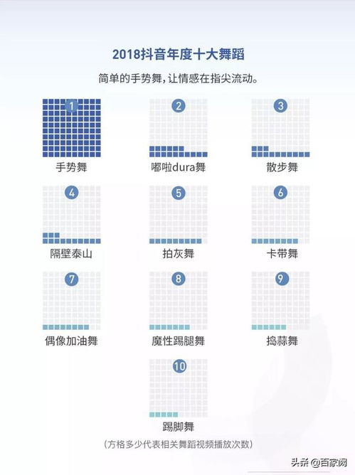 抖音粉丝隐藏机制解析：如何看不到粉丝的背后逻辑