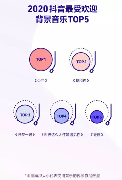 抖音粉丝管理技巧：轻松取消关注与粉丝维护