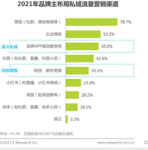 抖音粉丝隐私功能关闭指南