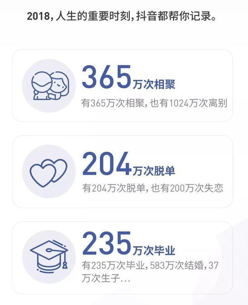 如何提高抖音视频的30秒完播率至1000次