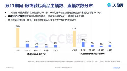 抖音点赞揭秘：如何将点赞转化为独特的太阳花符号