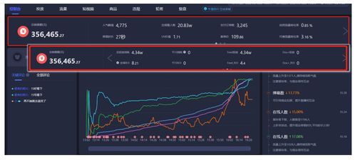 抖音直播增粉攻略：轻松创建并管理粉丝群