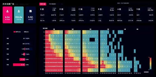 如何正确应对“爱上抖音爱上粉丝”的困扰