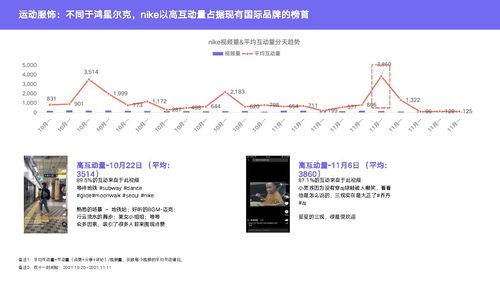 玩抖音粉丝增长秘籍：揭秘快速涨粉之道