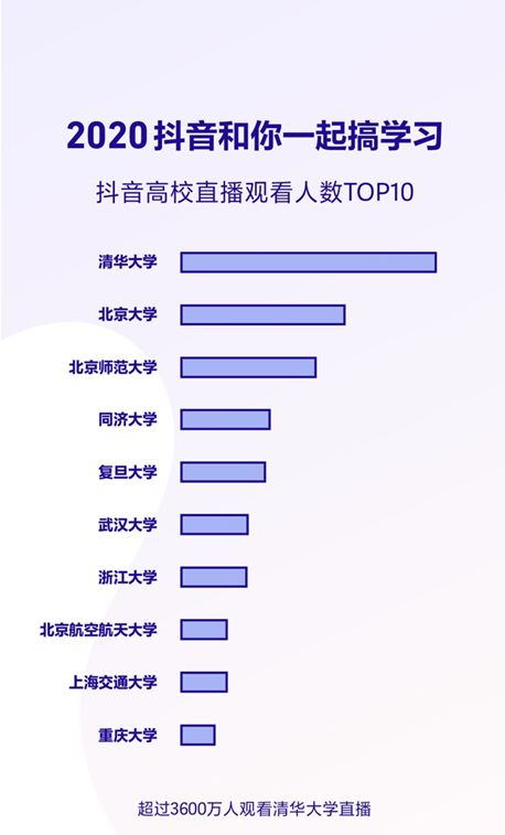 如何在抖音设置防止他人点赞：实用指南