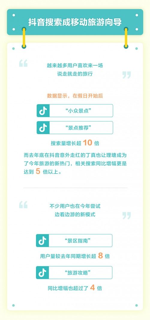 抖音粉丝浏览列表隐藏技巧：保护隐私，一键关闭