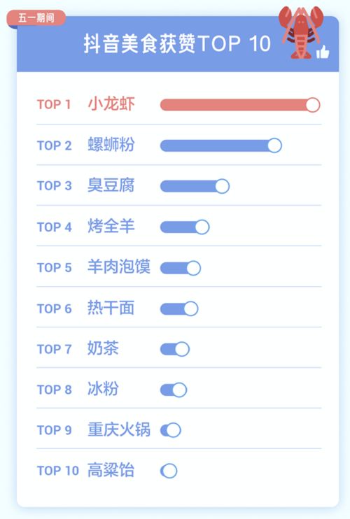 抖音粉丝关注精准管理：如何高效删除不想关注的用户